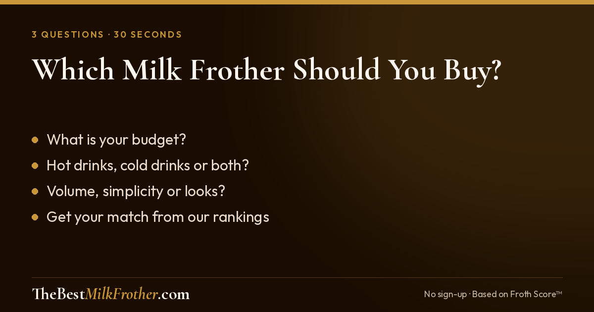 Which milk frother should you buy? Take the 3-question quiz.